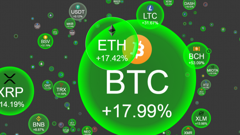 Is Crypto a Bubble?